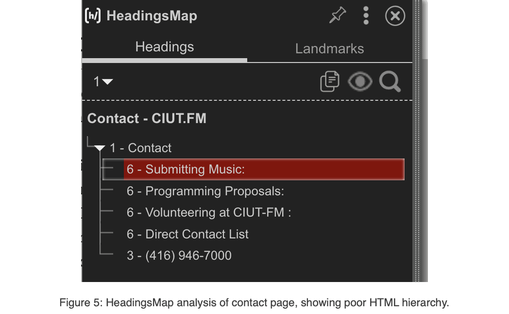 HeadingsMap: the Contact page jumps from an h1 straight to h6s
