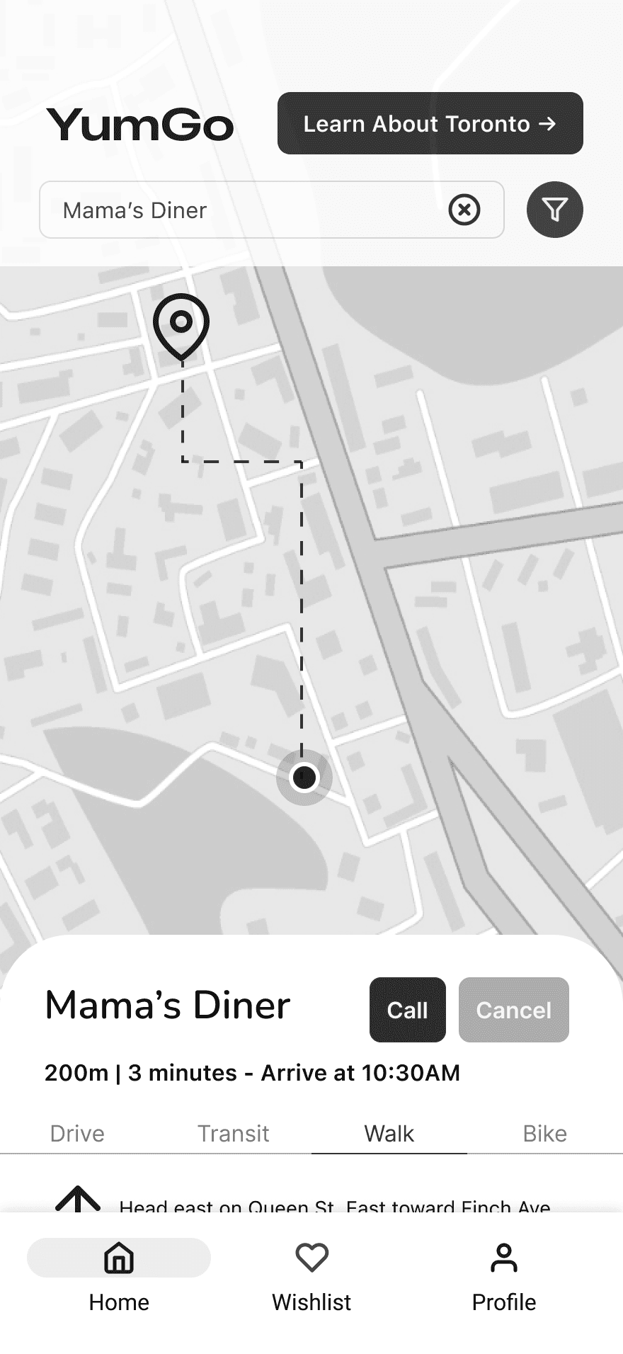 Directions